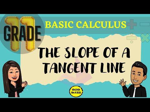 Mastering the Slope of a Tangent Line in Calculus