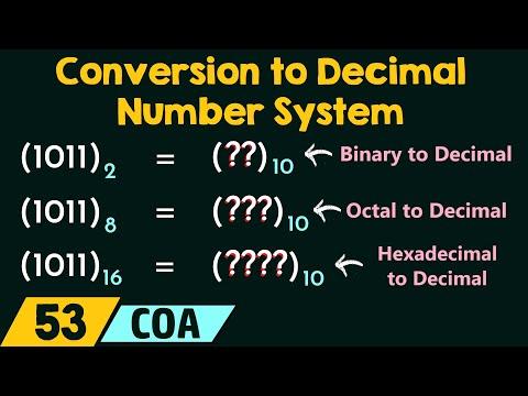 Mastering Binary, Octal, and Hexadecimal Conversions: A Comprehensive Guide