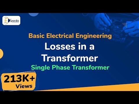 Understanding Transformer Losses: Core vs Copper