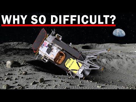 Unraveling the Challenges of Moon Landing: A Comprehensive Guide