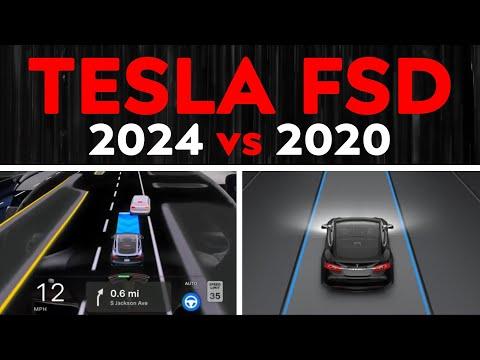 Tesla's FSD Software: A Leap Towards Autonomous Driving