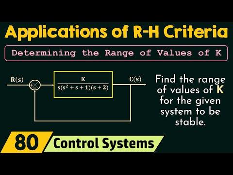 Mastering System Stability with R-H Criteria