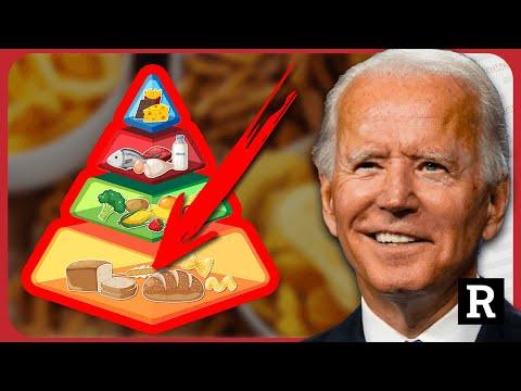 The Truth Behind the Food Pyramid Lie Exposed by Inflation