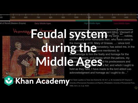 Understanding the Feudal System in Medieval Europe