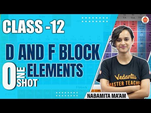 Mastering D and F Block Elements: A Comprehensive Guide