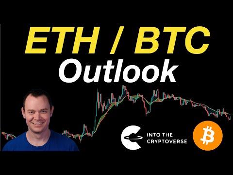 Insights into ETH/BTC Valuation: Market Trends and Predictions